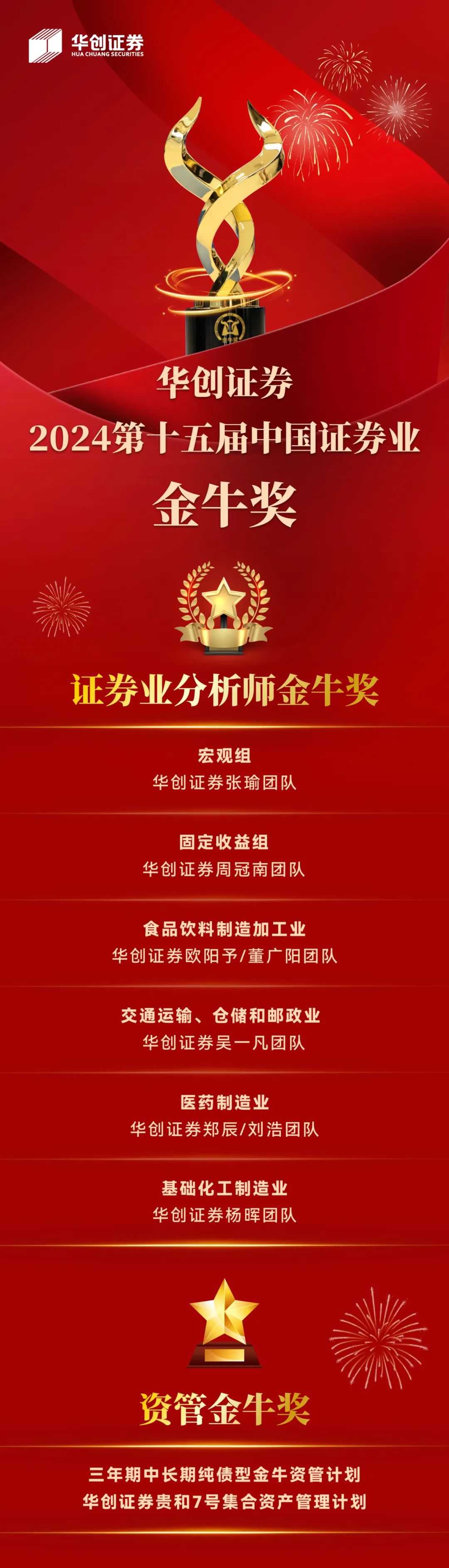 华创证券怎么样(华创证券炒股怎么样) 华创证券怎么样(华创证券炒股怎么样)