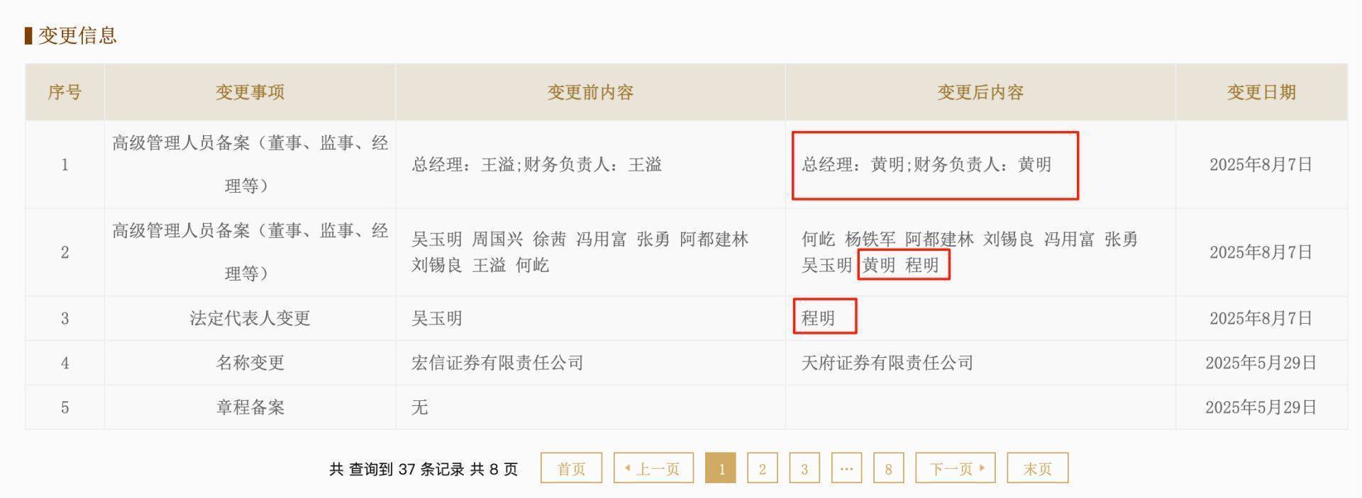 宏信证券官网(中信证券官网电话) 宏信证券官网(中信证券官网电话)