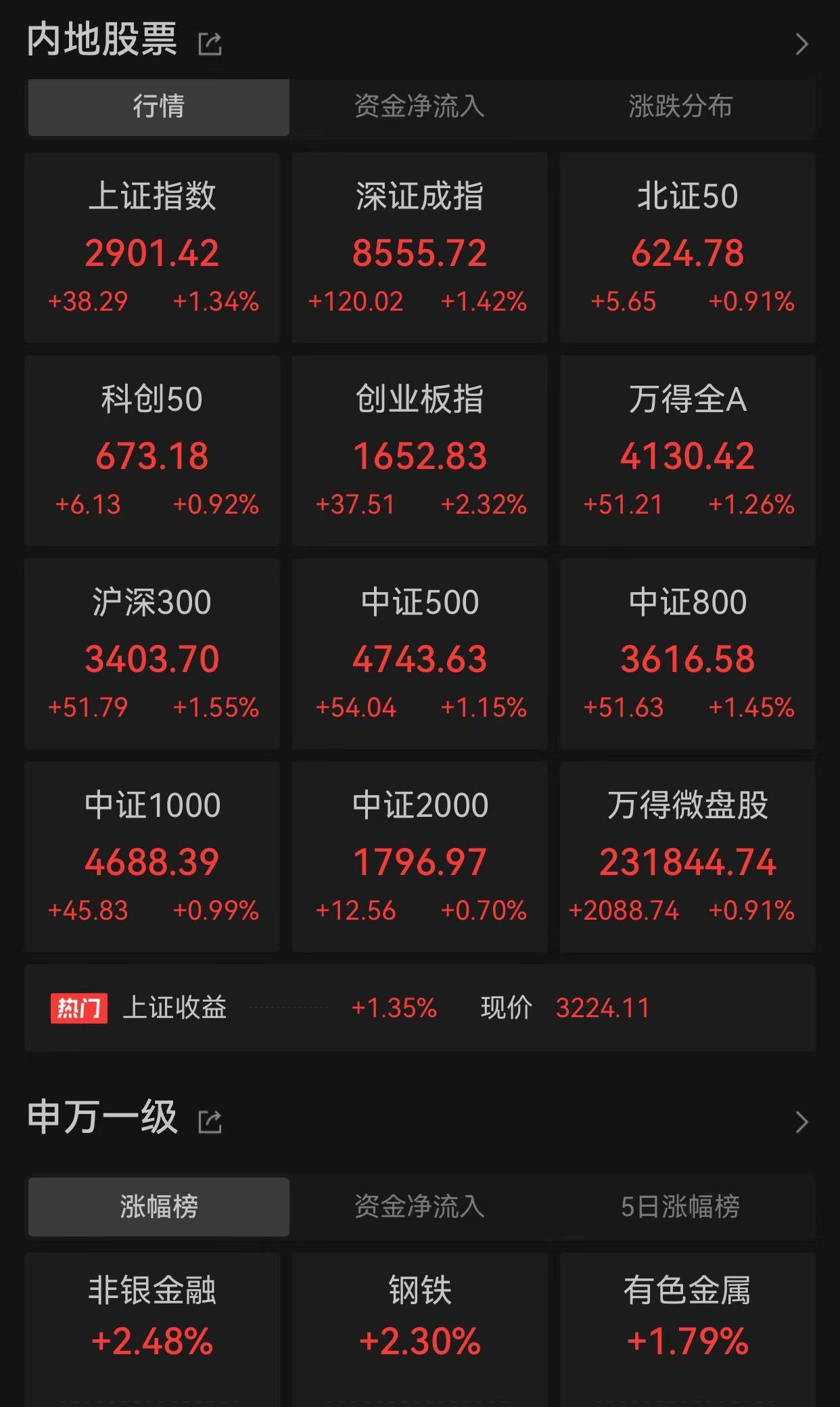 海通证券股票分析(海通证券股票现在价格) 海通证券股票分析(海通证券股票现在价格)