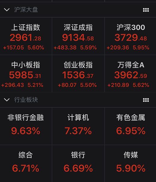 平安证券创业板(平安证券创业板开户条件) 平安证券创业板(平安证券创业板开户条件)