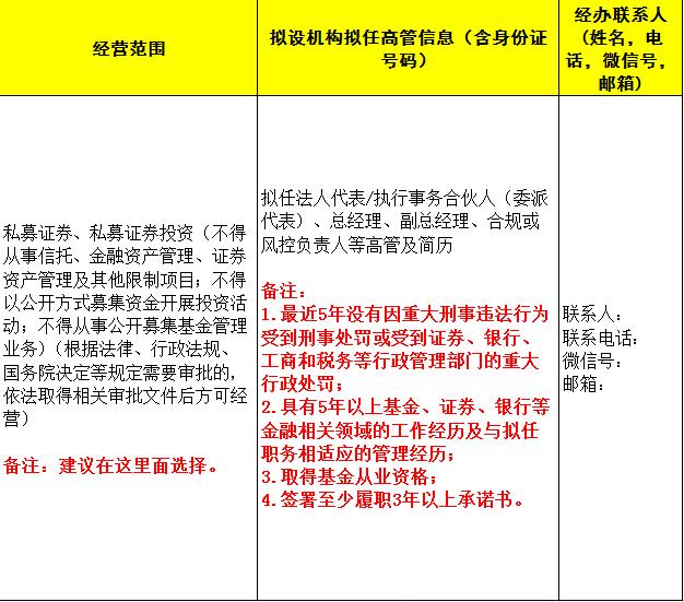 证券公司经营范围(证券公司的营业范围) 证券公司经营范围(证券公司的营业范围)