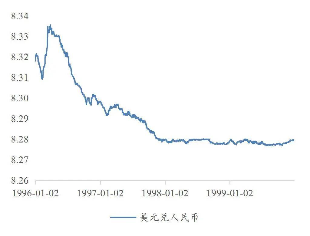 人民币证券(人民币证券代码是多少) 人民币证券(人民币证券代码是多少)