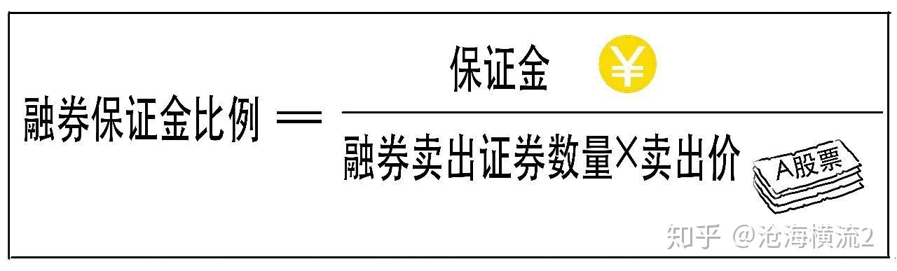 可充抵保证金证券(可充抵保证金证券是指交易所上市交易的股票) 可充抵保证金证券(可充抵保证金证券是指交易所上市交易的股票)