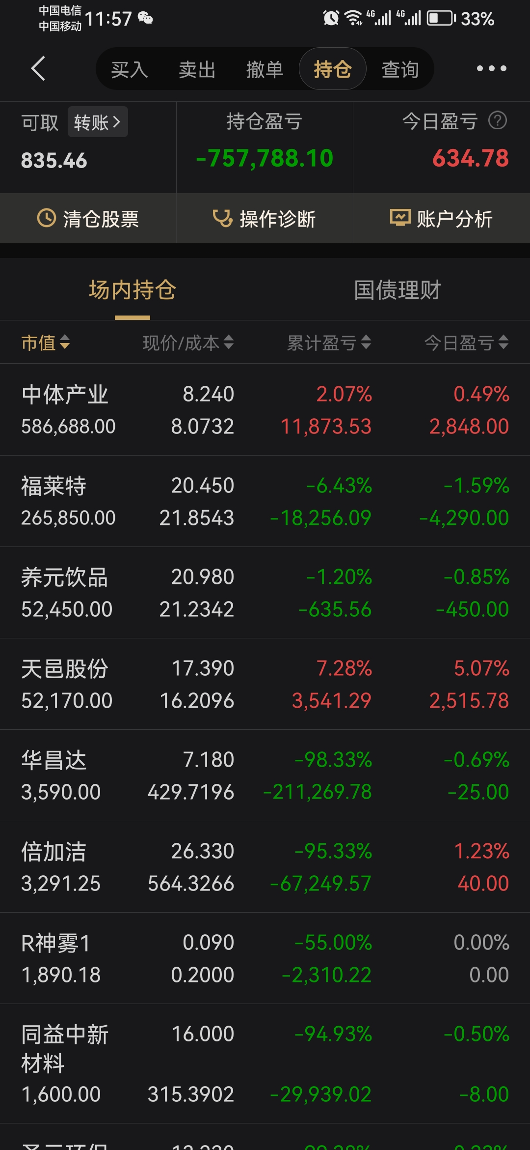 方正证券股票行情(601901方正证券股票行情) 方正证券股票行情(601901方正证券股票行情)