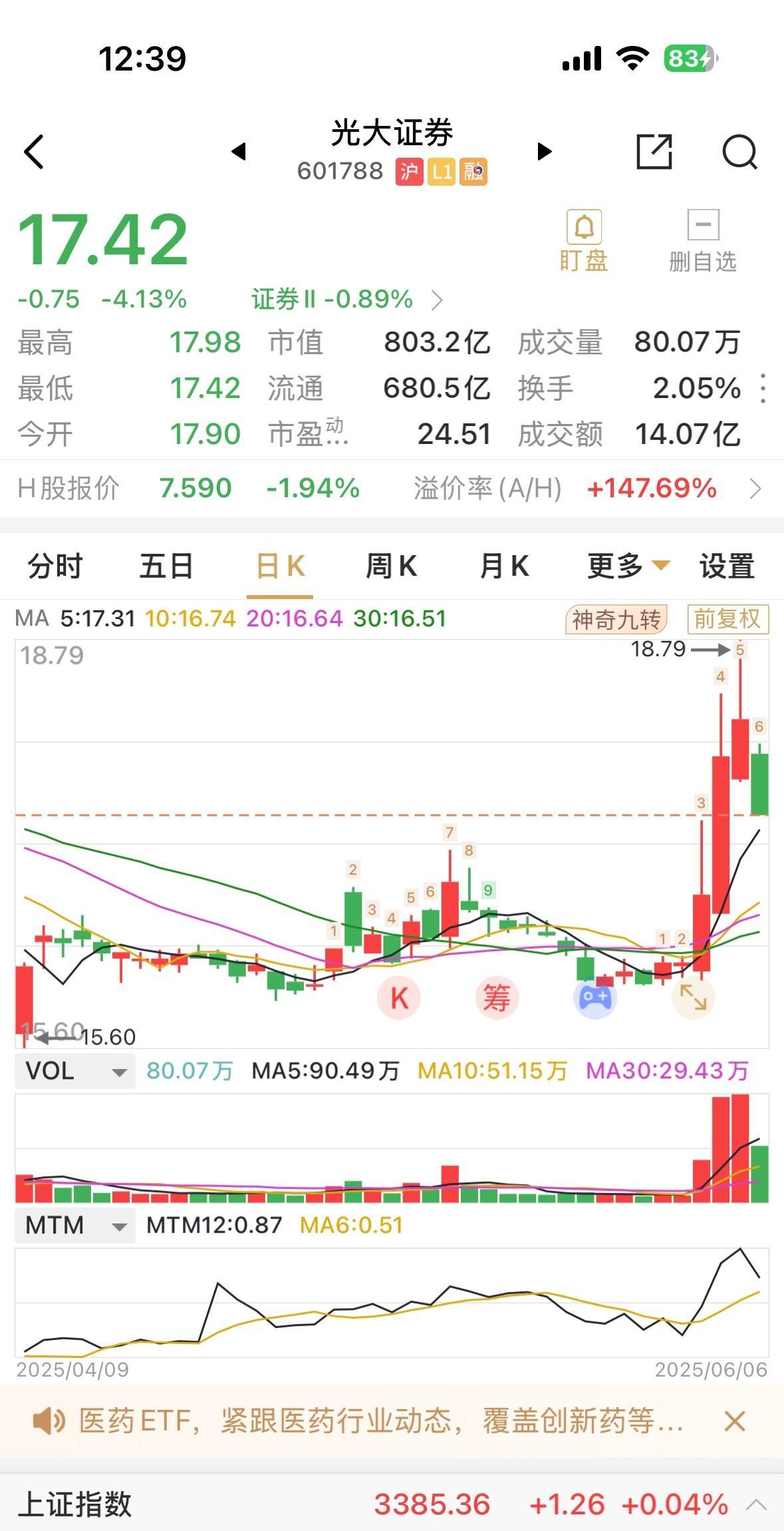 方正证券股票行情(601901方正证券股票行情) 方正证券股票行情(601901方正证券股票行情)