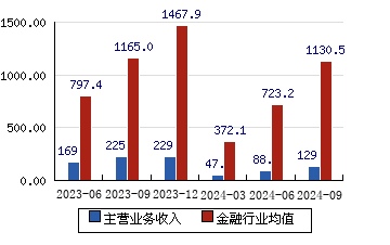 海通证券600837(海通证券和国泰君安合并后叫什么) 海通证券600837(海通证券和国泰君安合并后叫什么)