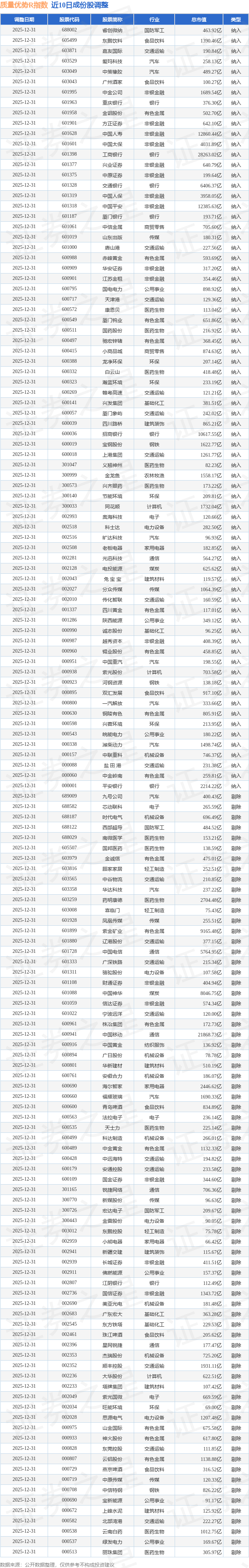 华安证券交易版(华安证券官方下载电脑版)